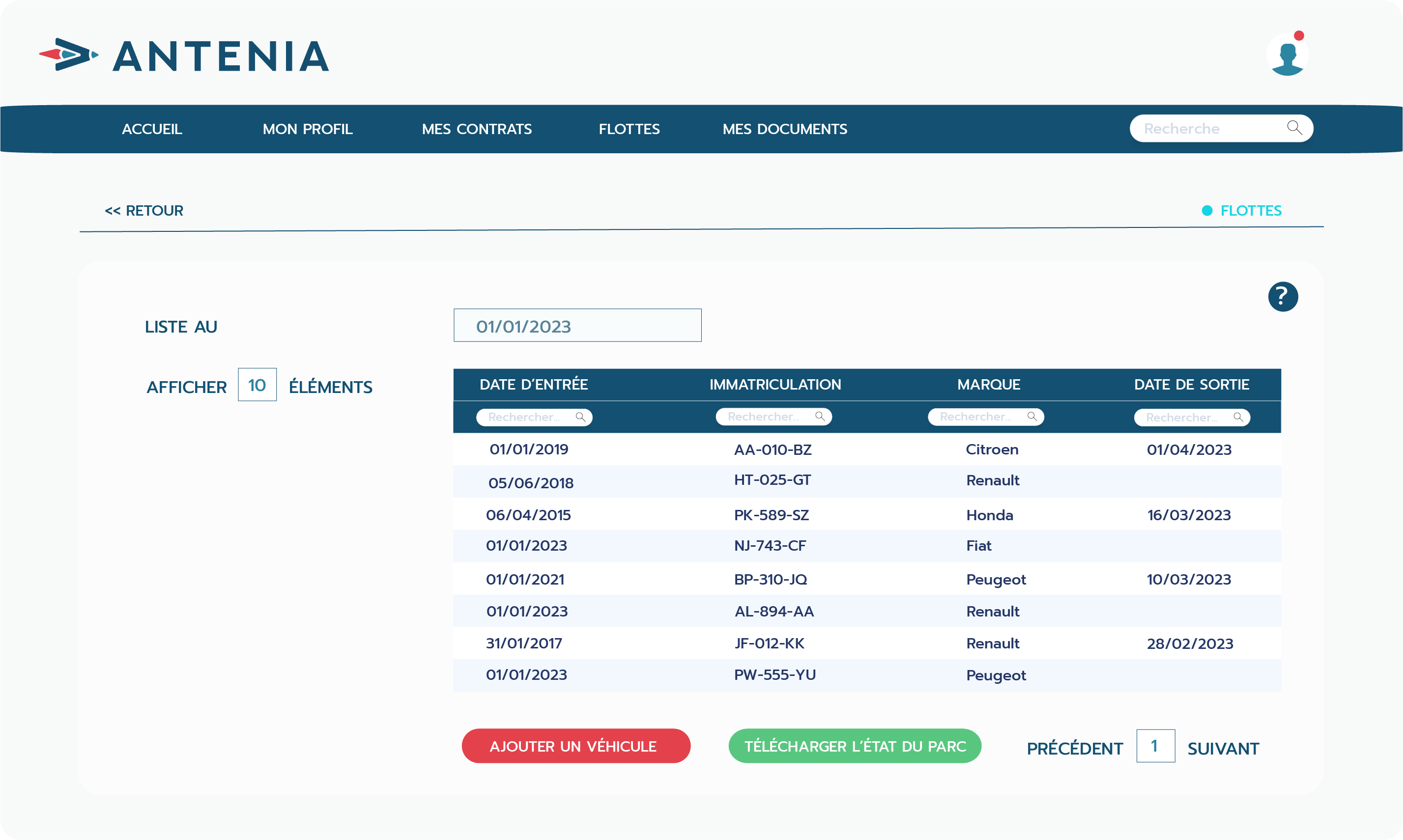 La gestion des flottes automobiles | NEO Core