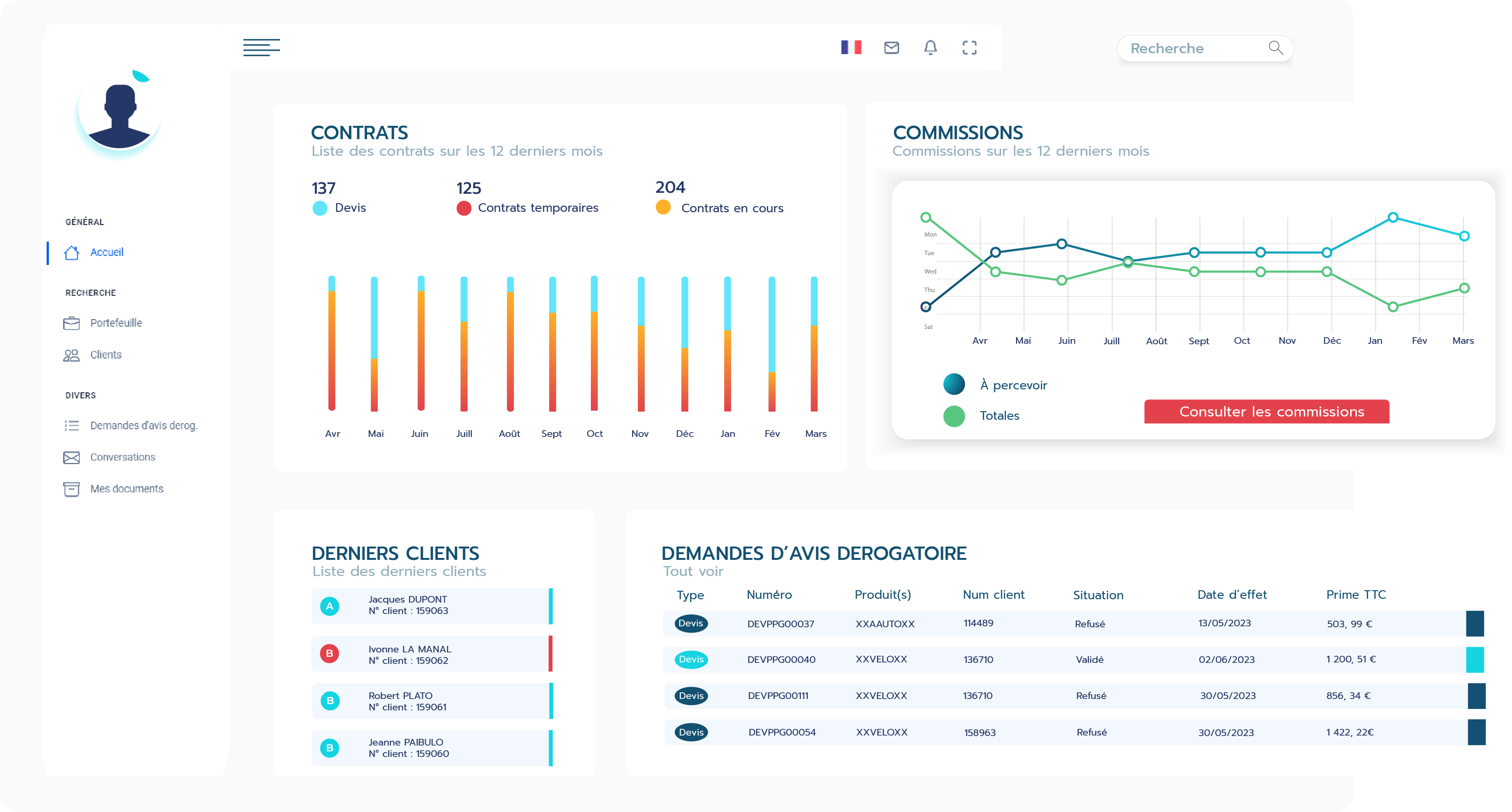 Logiciel NEO Partner | Un extranet pensé pour communiquer en toute sérénité avec vos intermédiaires d'assurance